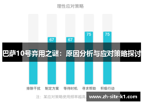 巴萨10号弃用之谜：原因分析与应对策略探讨