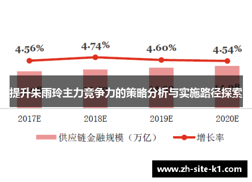 提升朱雨玲主力竞争力的策略分析与实施路径探索