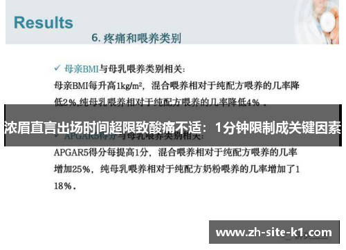浓眉直言出场时间超限致酸痛不适：1分钟限制成关键因素