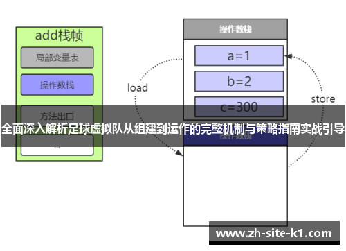 全面深入解析足球虚拟队从组建到运作的完整机制与策略指南实战引导