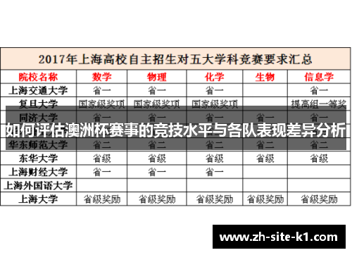 如何评估澳洲杯赛事的竞技水平与各队表现差异分析