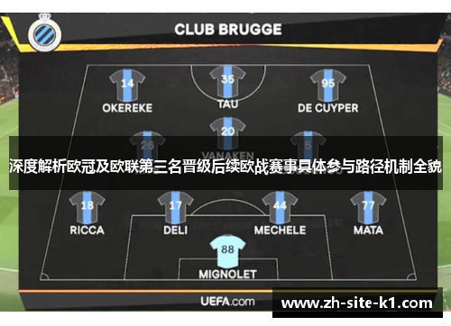 深度解析欧冠及欧联第三名晋级后续欧战赛事具体参与路径机制全貌