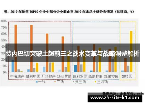 费内巴切突破土超前三之战术变革与战略调整解析