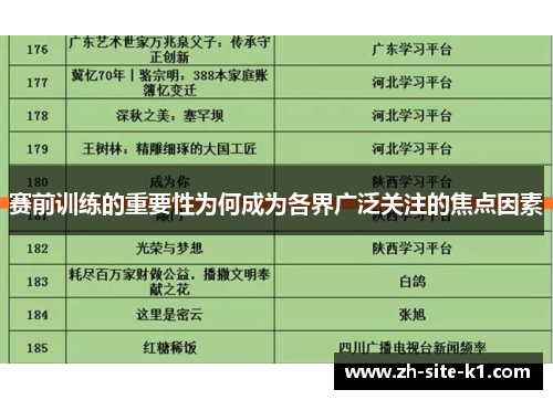 赛前训练的重要性为何成为各界广泛关注的焦点因素