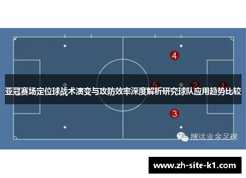 亚冠赛场定位球战术演变与攻防效率深度解析研究球队应用趋势比较