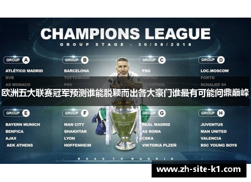 欧洲五大联赛冠军预测谁能脱颖而出各大豪门谁最有可能问鼎巅峰