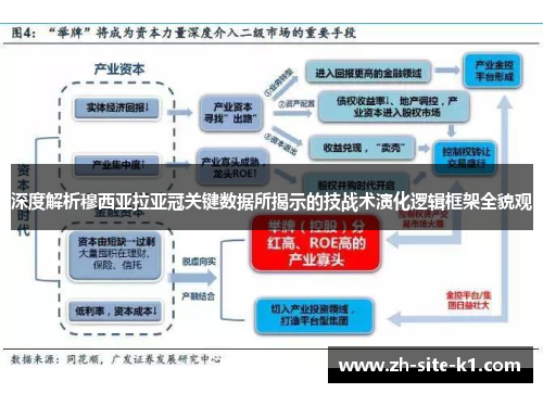 深度解析穆西亚拉亚冠关键数据所揭示的技战术演化逻辑框架全貌观