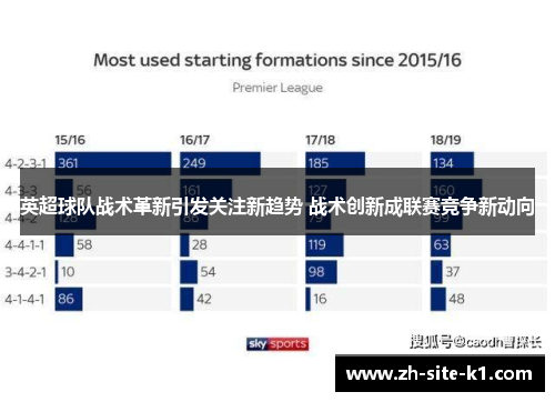 英超球队战术革新引发关注新趋势 战术创新成联赛竞争新动向